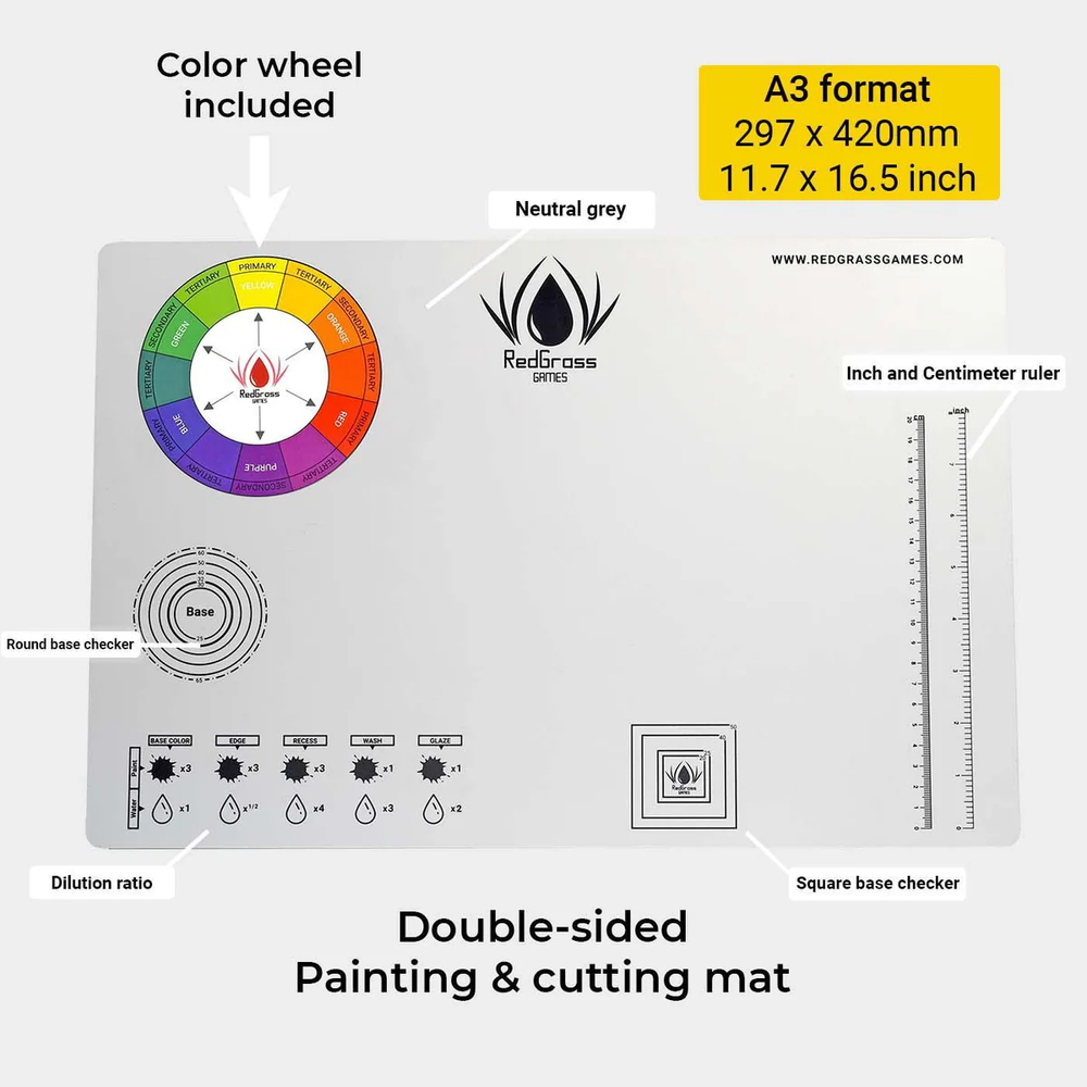 Redgrass: Painting Mat A3 Cut Resistant